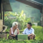 Pemberdayaan Pemuda: Membangun Potensi Desa Cideng